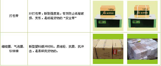 峄城区到进贤物流公司

